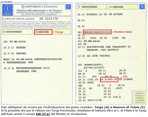 Kit dischi freno - , pastiglie